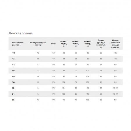 Куртка женская пуховая BASK Echo