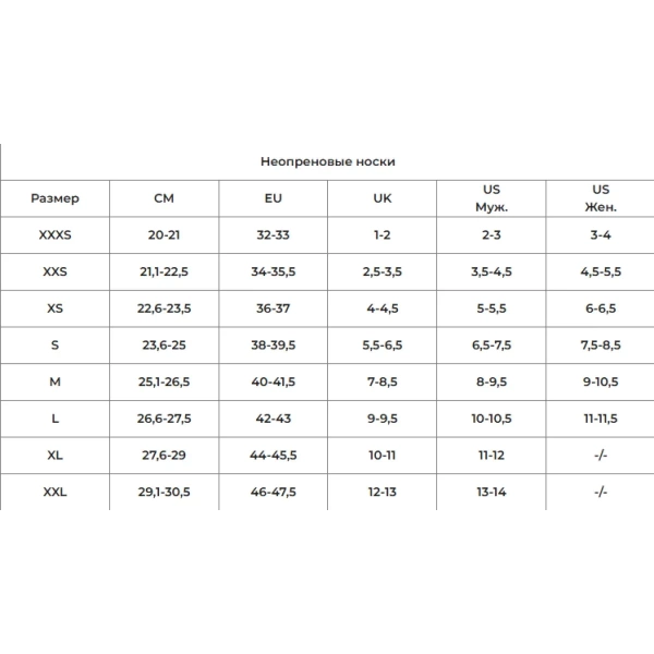 Носки неопреновые Marlin ELASKIN, 5mm