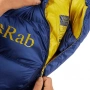 Спальный мешок Rab Neutrino 600