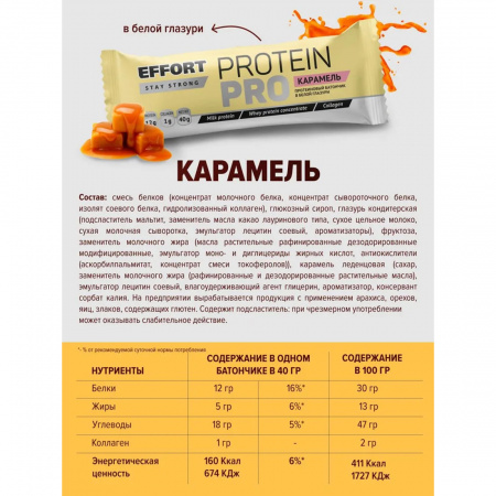 Протеиновый батончик ПРО в белой глазури с карамелью 40 г