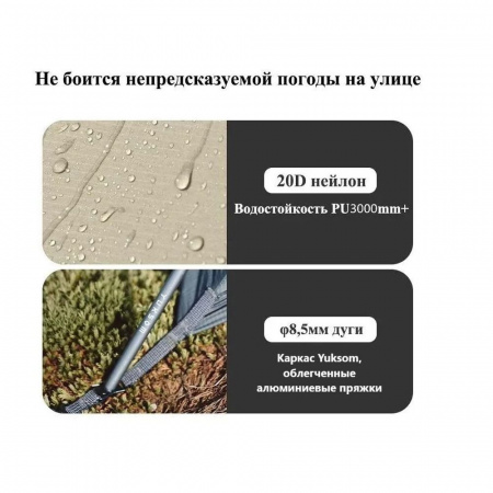 Палатка Naturehike Cloud Up 2 Pro CNK2350WS020
