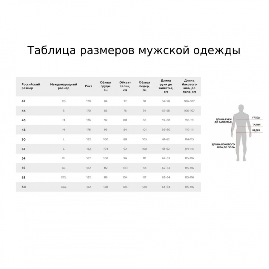 Куртка пуховая BASK Signal