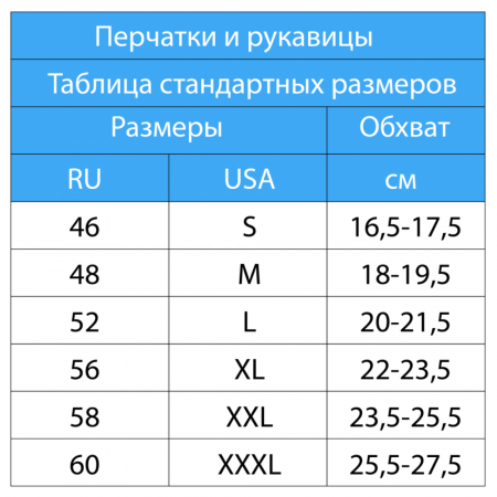 Перчатки неопреновые Marlin ULTRASTRETCH black 3 mm