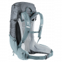 Рюкзак Deuter Futura 32