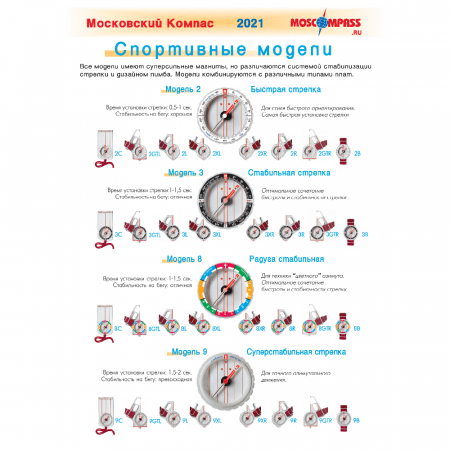 Компас Москомпас 2GTL (Гранд Трек, Быстрая стрелка, палец левый)