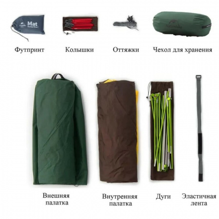 Палатка Naturehike Star-river 2 210T NH17T012-T с футпринтом