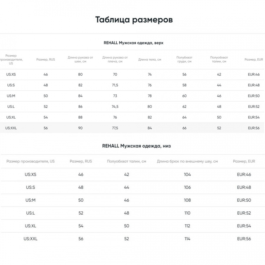 Куртка сноубордическая Rehall Mick-R