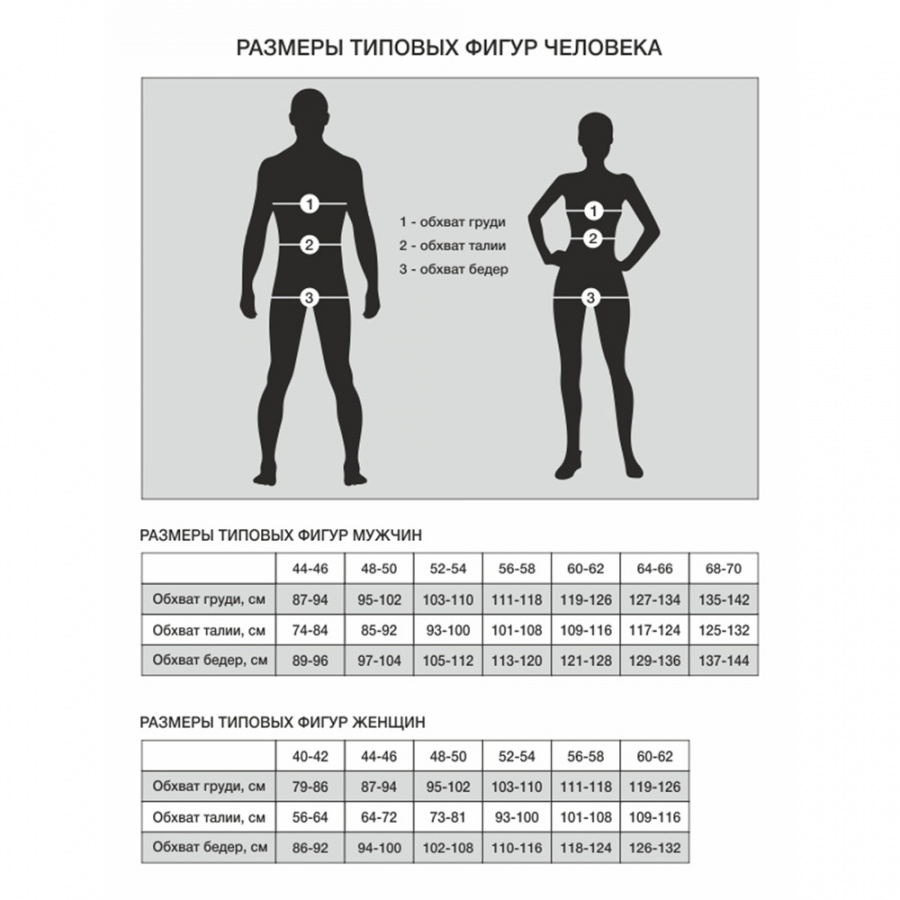 Костюм энцефалитный Элит Барьер (Novatex)