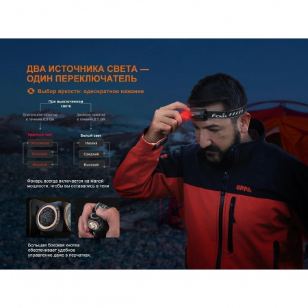 Фонарь налобный Fenix HM23 V2.0 Shade 300 люмен