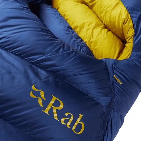 Спальный мешок Rab Neutrino 600