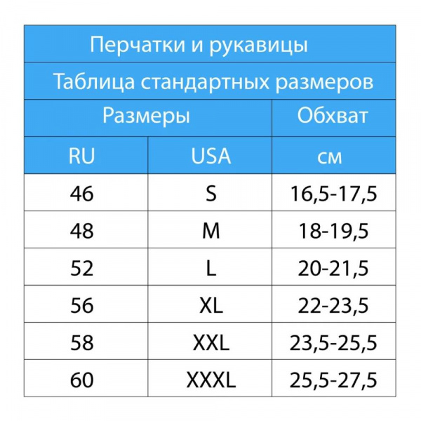 Перчатки Marlin ARMOR 3 mm