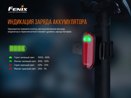 Велосипедный задний светодиодный фонарь Fenix BC05R V2.0