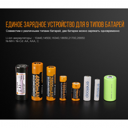 Зарядное устройство Fenix ARE-A4