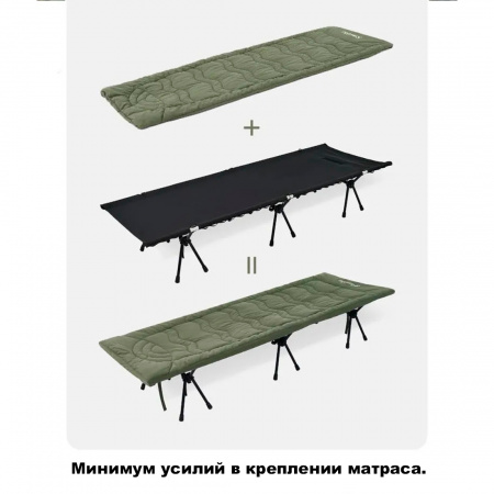 Матрас для раскладушки Naturehike Universal Sleeping Pad CNK2300DZ022