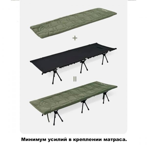Матрас для раскладушки Naturehike Universal Sleeping Pad CNK2300DZ022