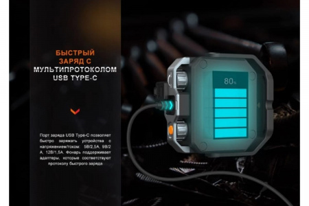 Фонарь Fenix CL28R, 2000 Lumen