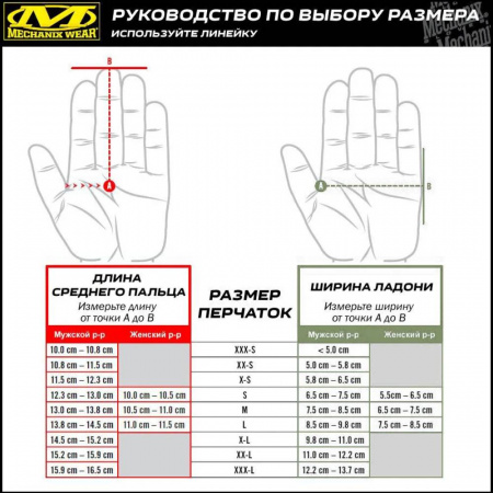 Перчатки MECHANIX M-Pact