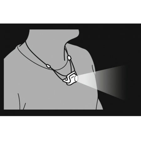 Фонарь налобный PETZL BINDI