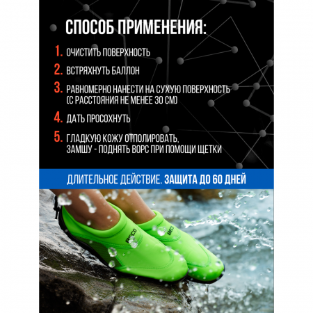 BRAUS Пропитка водоотталкивающая NANO PROTECTOR 250 мл