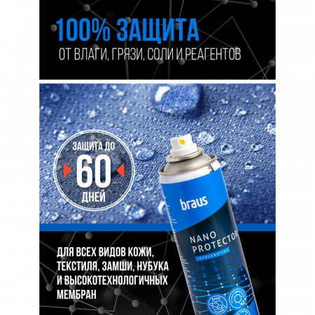 BRAUS Пропитка водоотталкивающая NANO PROTECTOR 250 мл
