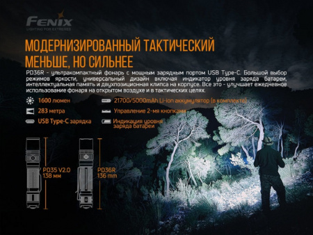 Набор Fenix PD36R LED Flashlight+E01 V2.0