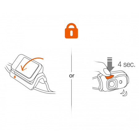 Фонарь налобный PETZL BINDI