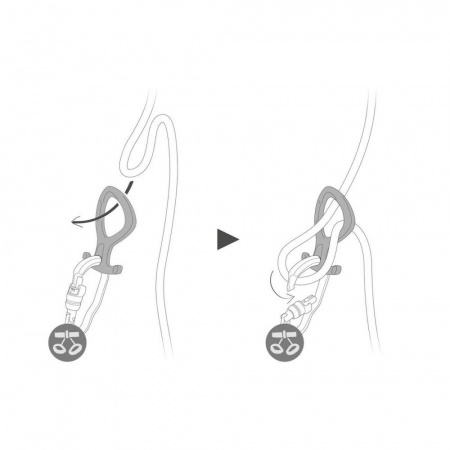 Petzl спусковое устройство Pirana Club