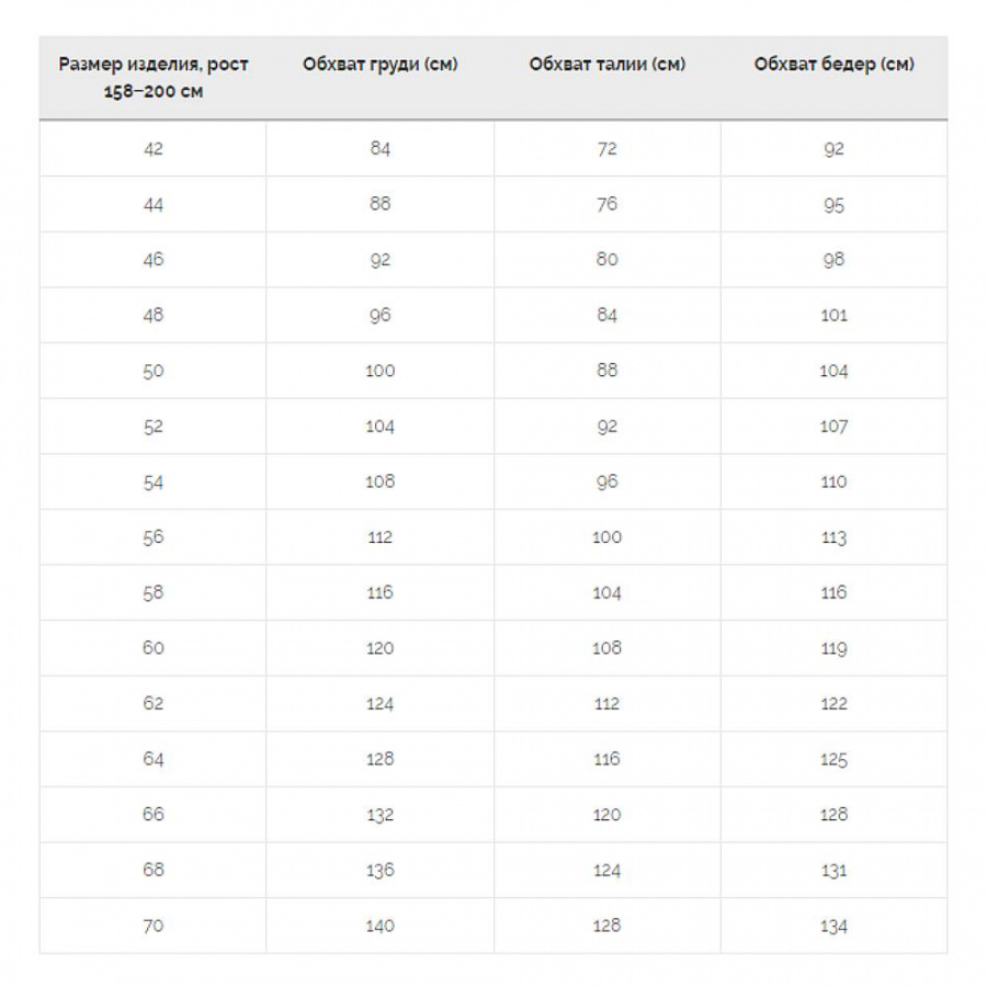 Ветровка тактическая Сплав Plain