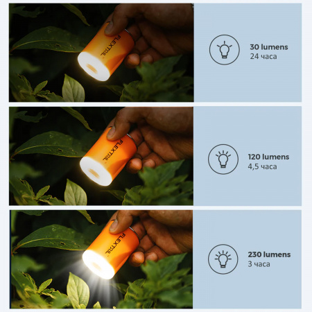 Насос портативный Flextail Tiny Pump 2 X