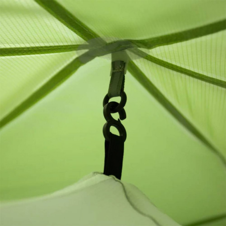 Палатка Сплав Targos 2 Палатка Сплав Targos 2