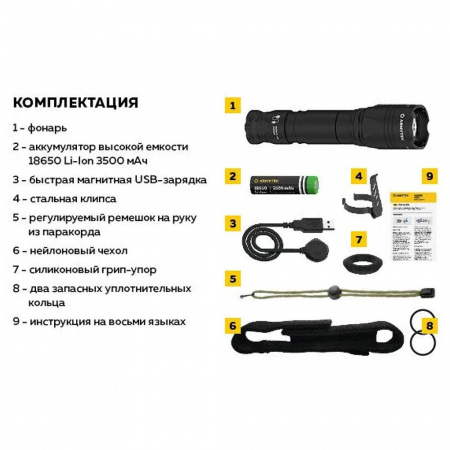 Фонарь Armytek Dobermann Pro Magnet USB Теплый