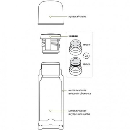 Термос Сплав SB-800