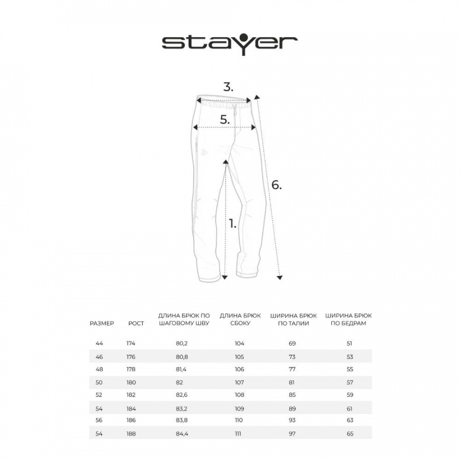 Брюки мембранные полусамосбросы мужские Stayer Катунь 3L 20517