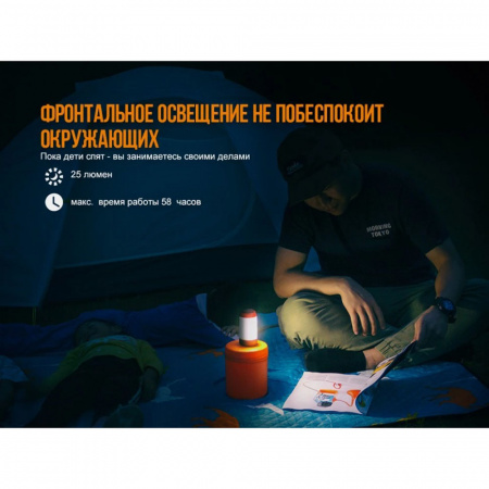 Фонарь Fenix CL26R