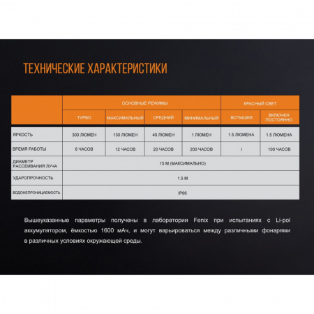 Фонарь Fenix CL20Ror оранжевый