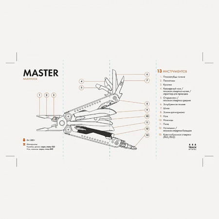 Мультитул Track Steel Master