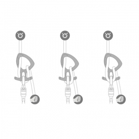 Petzl спусковое устройство Pirana Club