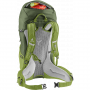 Рюкзак Deuter Futura 32
