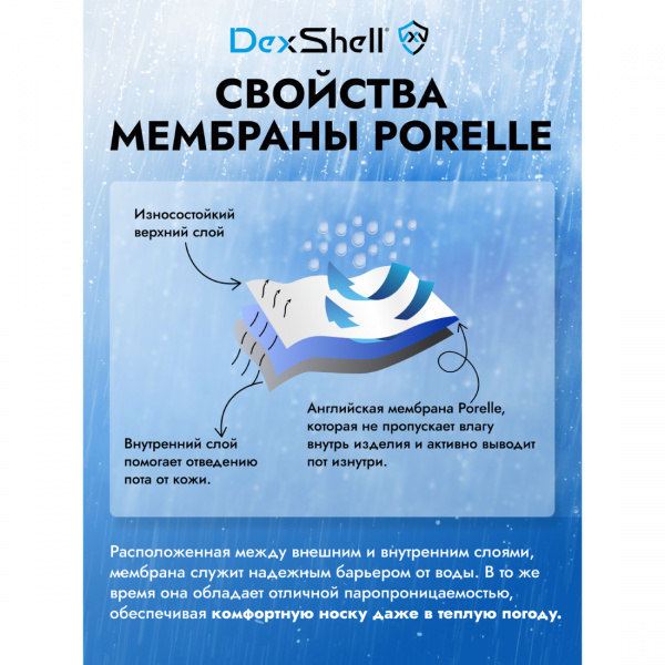 Водонепроницаемые носки Dexshell Longlite