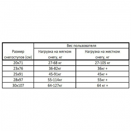 Снегоступы Tramp Active TRA-002