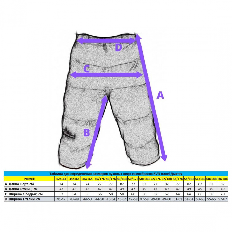 Шорты-самосбросы пуховые BVN Дыхтау-3 Шорты-самосбросы пуховые BVN Дыхтау-3