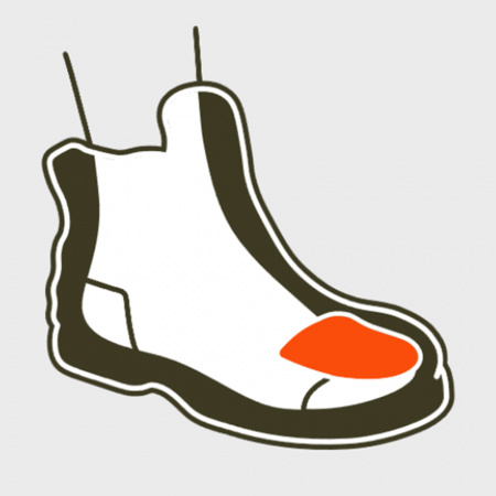 Автономный источник тепла Теплоид Грелки для ног