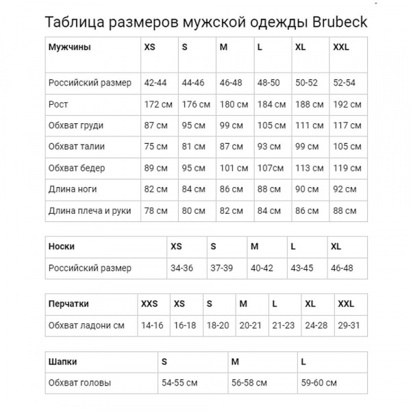 Термобелье мужское Brubeck кальсоны шерсть мериноса EXTREME MERINO