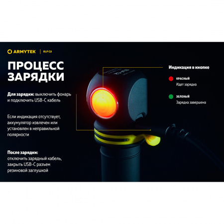 Фонарь Armytek Elf C2 USB-C Теплый
