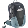 Рюкзак Deuter Futura 29 EL