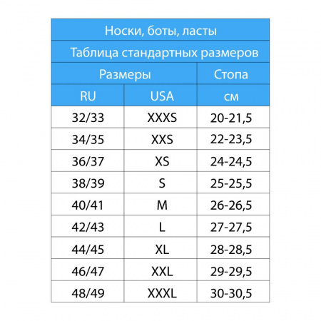 Боты неопреновые Marlin REEF 2.0 3 mm