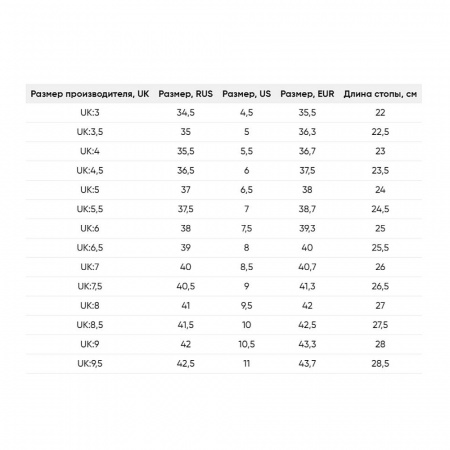 Ботинки Asolo Backpacking TPS 520 GV Evo W Ботинки Asolo Backpacking TPS 520 GV Evo W