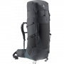 Рюкзак Deuter Aircontact Core 50+10
