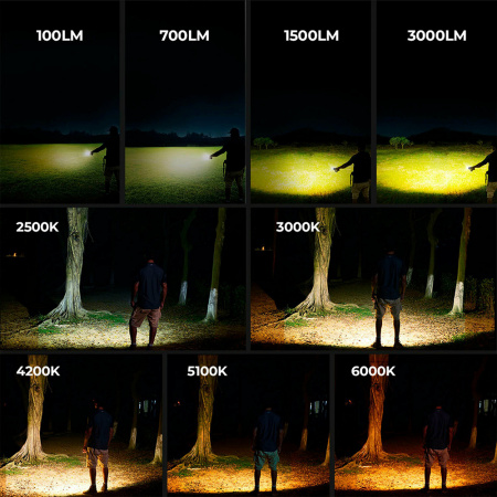 Фумигатор Flextail Evo Repel 3 в 1 Фумигатор, фонарь, источник питания Green