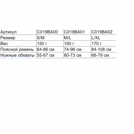 Обвязка Petzl Altitude